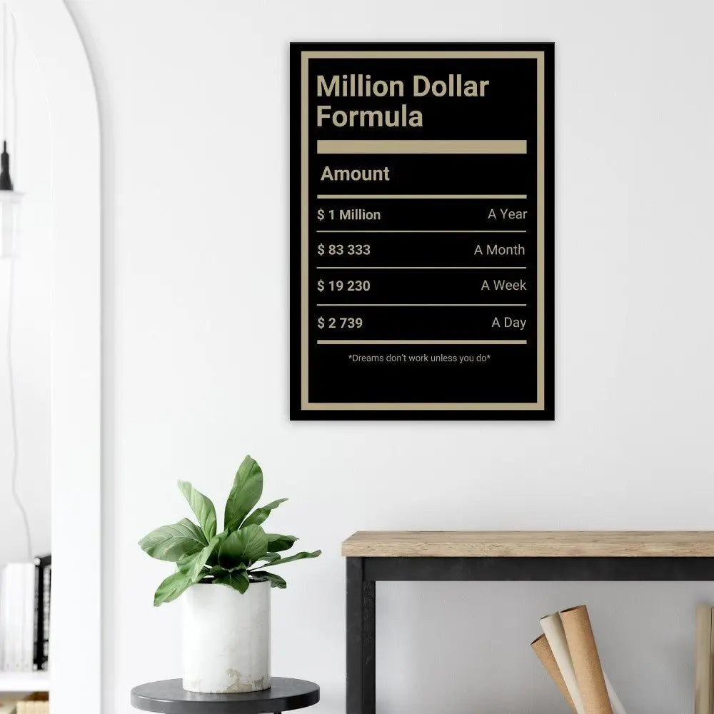 1 Million Dollar A Year Motivational Canvas Wall Art, Inspirational Quote Decor, Success Strategy Breakdown - Hustle and Soul