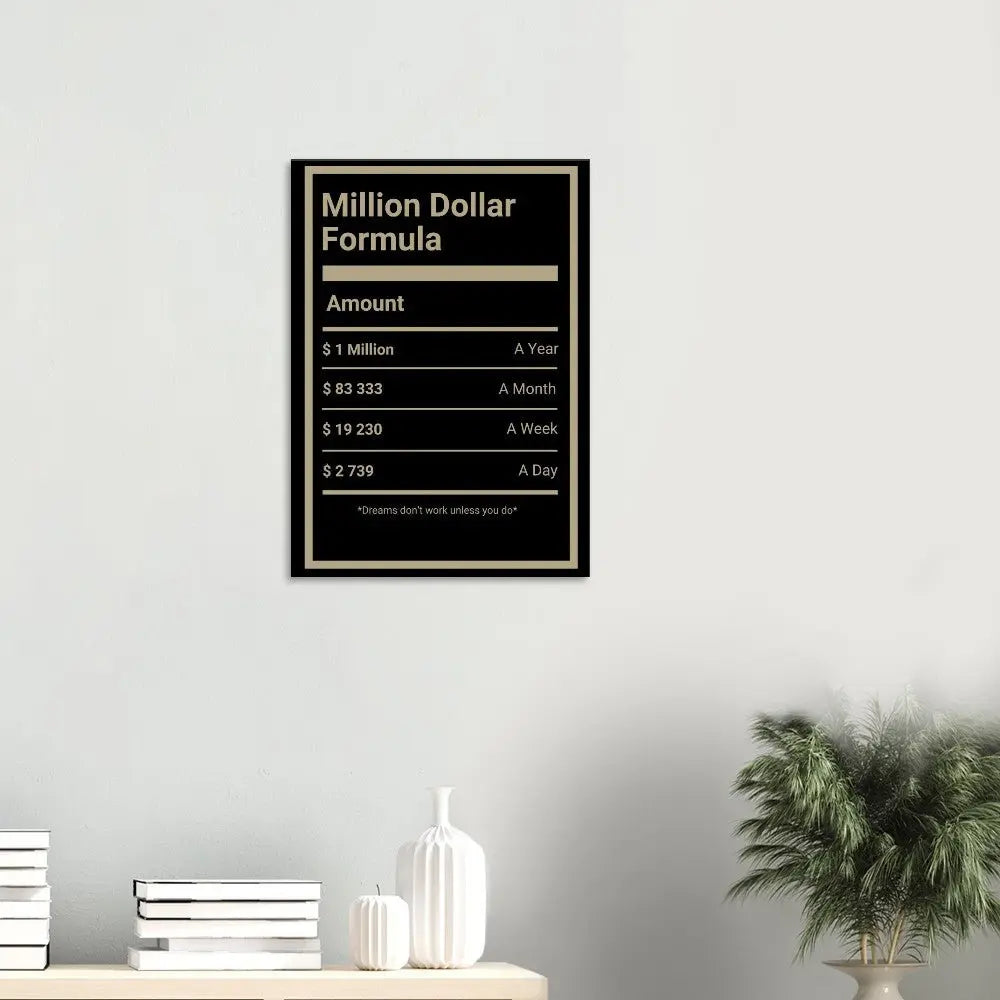 1 Million Dollar A Year Motivational Canvas Wall Art, Inspirational Quote Decor, Success Strategy Breakdown - Hustle and Soul