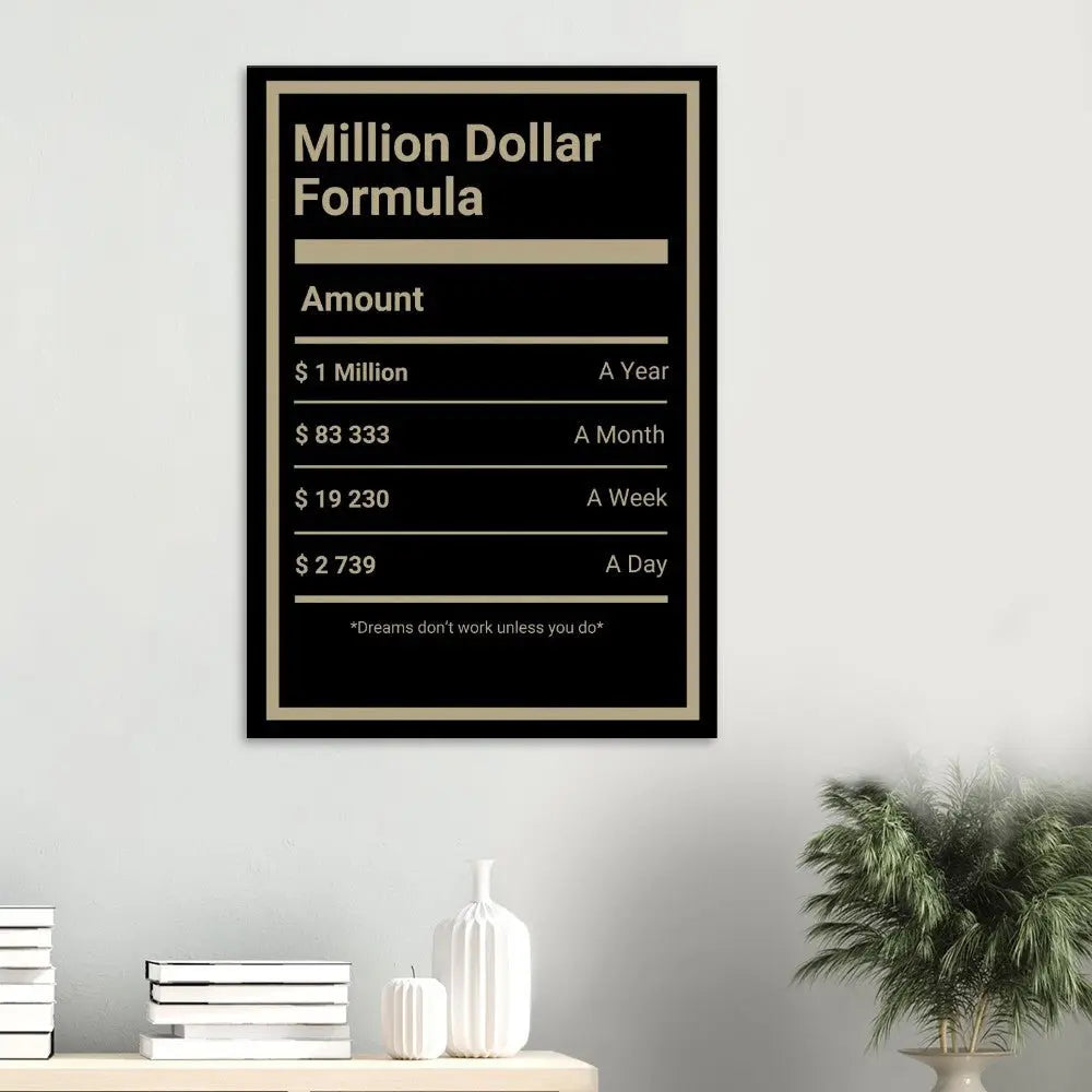 1 Million Dollar A Year Motivational Canvas Wall Art, Inspirational Quote Decor, Success Strategy Breakdown - Hustle and Soul