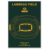 Green Bay Packers Poster, Lambeau Field Stadium NFL Matte Paper Wooden Framed Poster, Ready - to - Hang Sports Art - Hustle and Soul