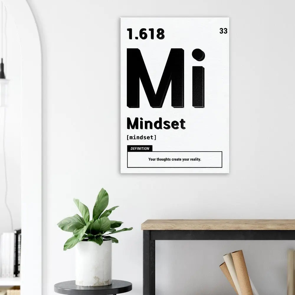 Mindset Motivational Canvas Wall Art, Inspirational Quote Decor, Definition Art Print - Hustle and Soul