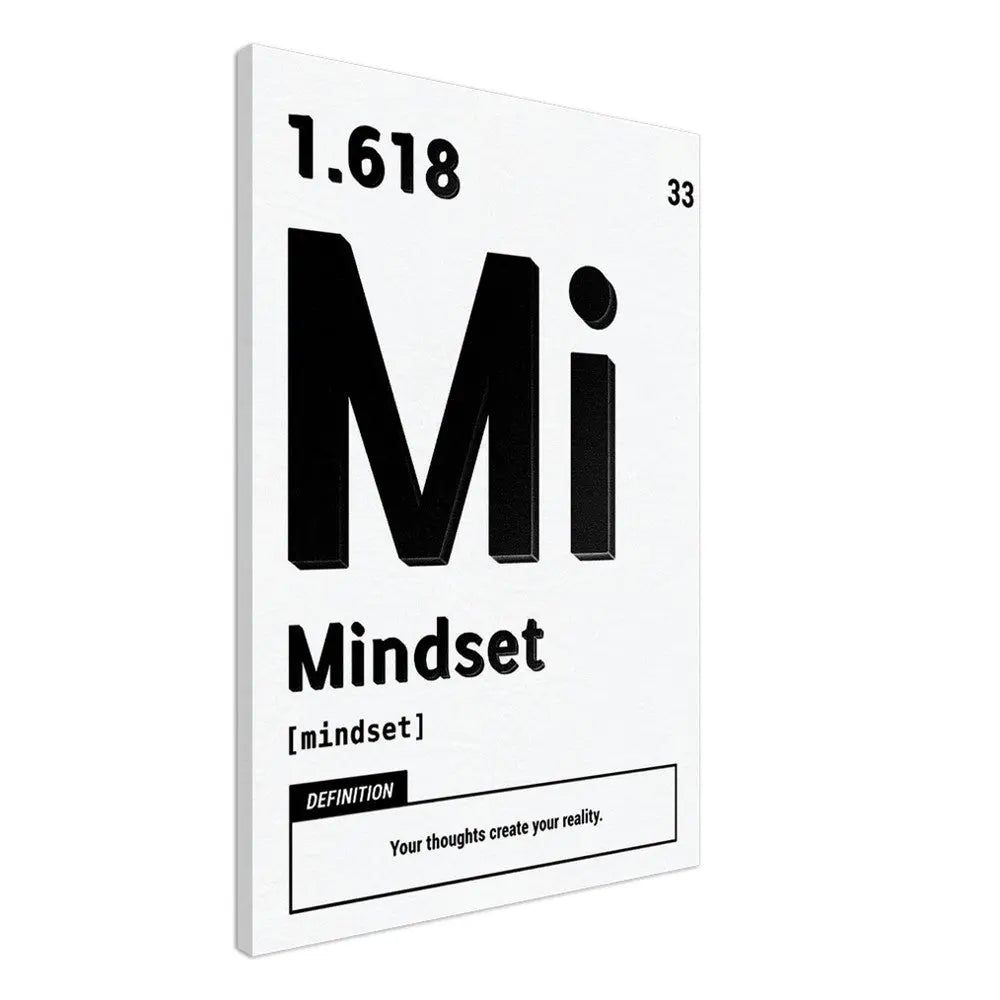 Mindset Motivational Canvas Wall Art, Inspirational Quote Decor, Definition Art Print - Hustle and Soul