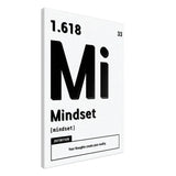 Mindset Motivational Canvas Wall Art, Inspirational Quote Decor, Definition Art Print - Hustle and Soul