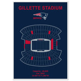 New England Patriots Poster, Gillette Stadium Matte Paper Wooden Framed Poster, Ready - to - Hang NFL Wall Art - Hustle and Soul