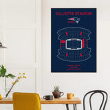 New England Patriots Poster, Gillette Stadium Matte Paper Wooden Framed Poster, Ready - to - Hang NFL Wall Art - Hustle and Soul